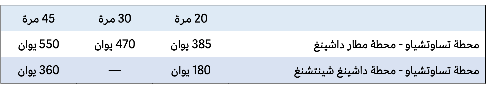 截屏2020-11-29 上午4.52.22.png 截屏2020-11-29 上午4.52.22.png