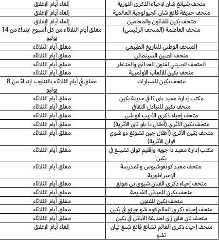 阿语 表格.jpg 阿语 表格.jpg