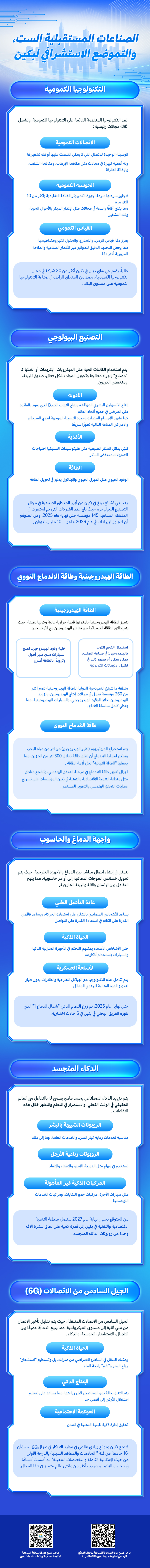 （阿语）北京官网2026年3月图解 .jpg