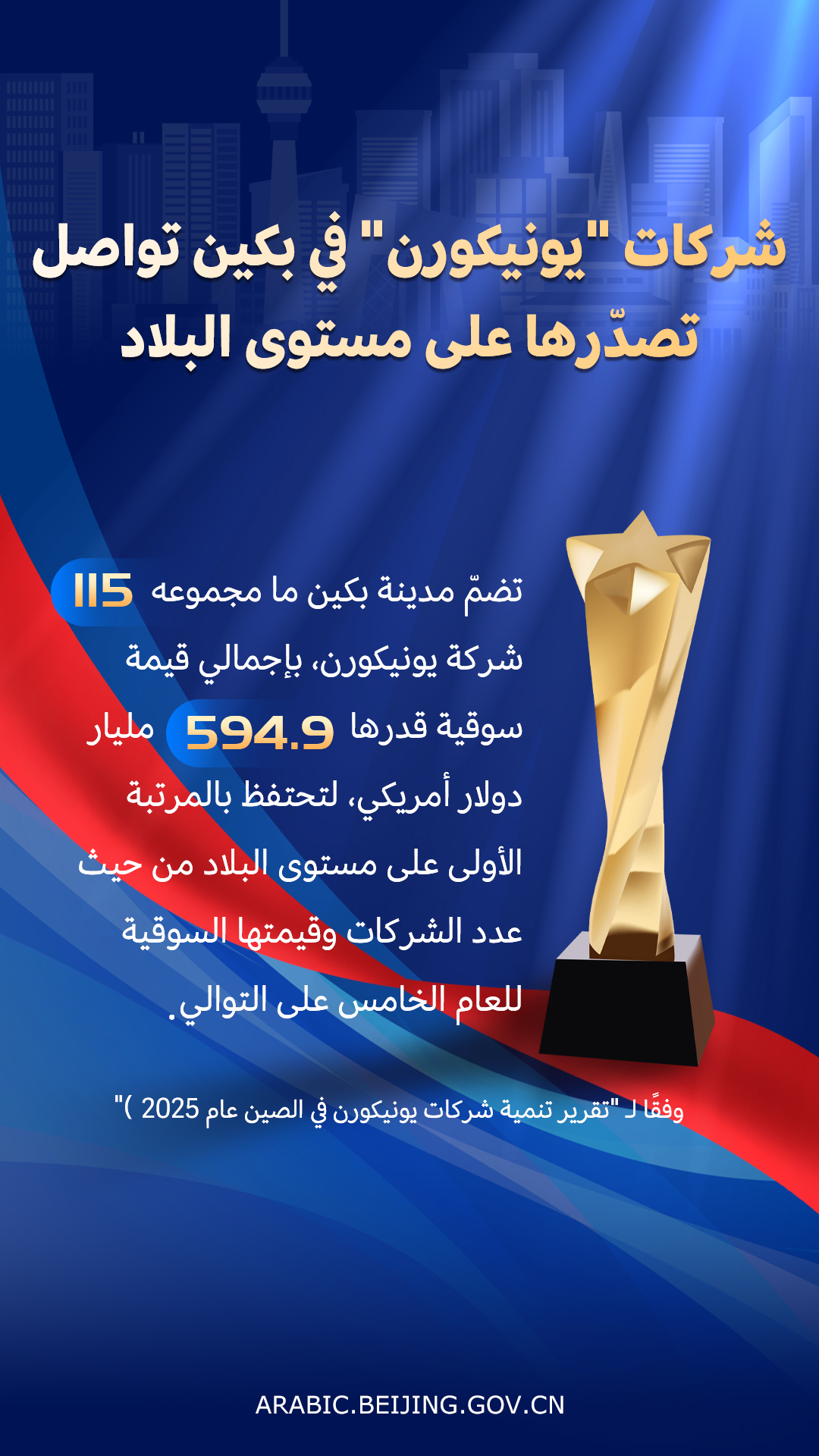 阿 北京独角兽持续领跑全国.jpg